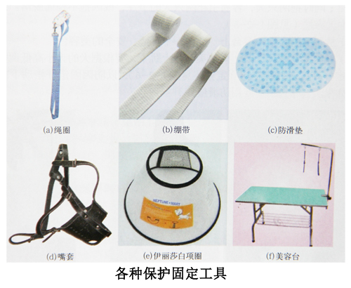 各種保護(hù)固定工具