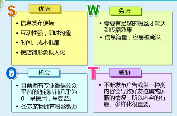 微信優勢