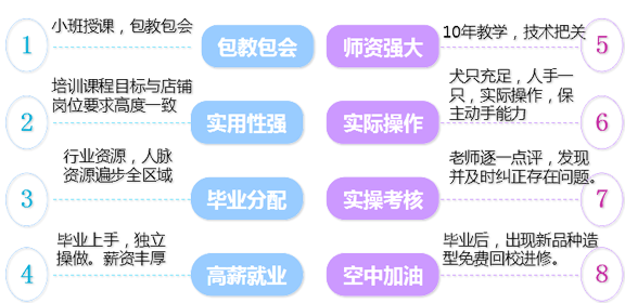 課程優勢