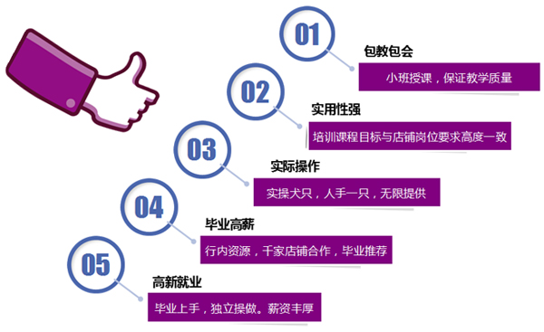 課程優勢