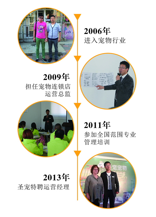 楊克忠 圣寵寵物運營經理
